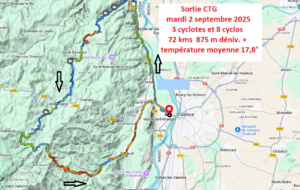 Sortie du 2 Sept 2025