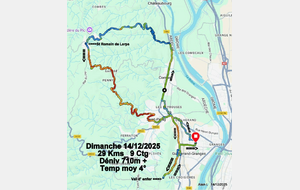 Sortie du 14 Déc 2025