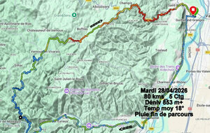 Sortie du 28 Avril 2026
